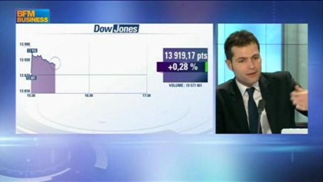 Résultats du T4 à Wall Street : quel bilan ? : Virginie Robert - 22 février - Intégrale Bourse