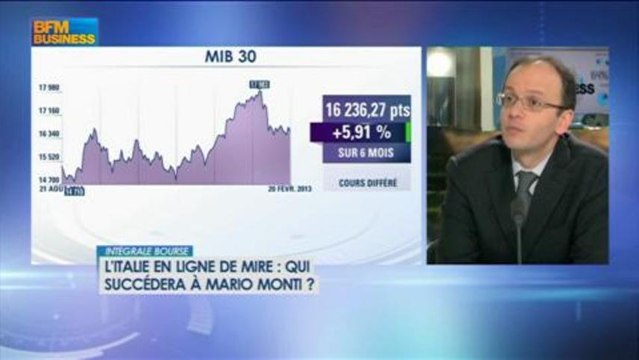 J-2 : élections générales en Italie : Benaouda Abdeddaïm - 22 février - BFM : Intégrale Bourse