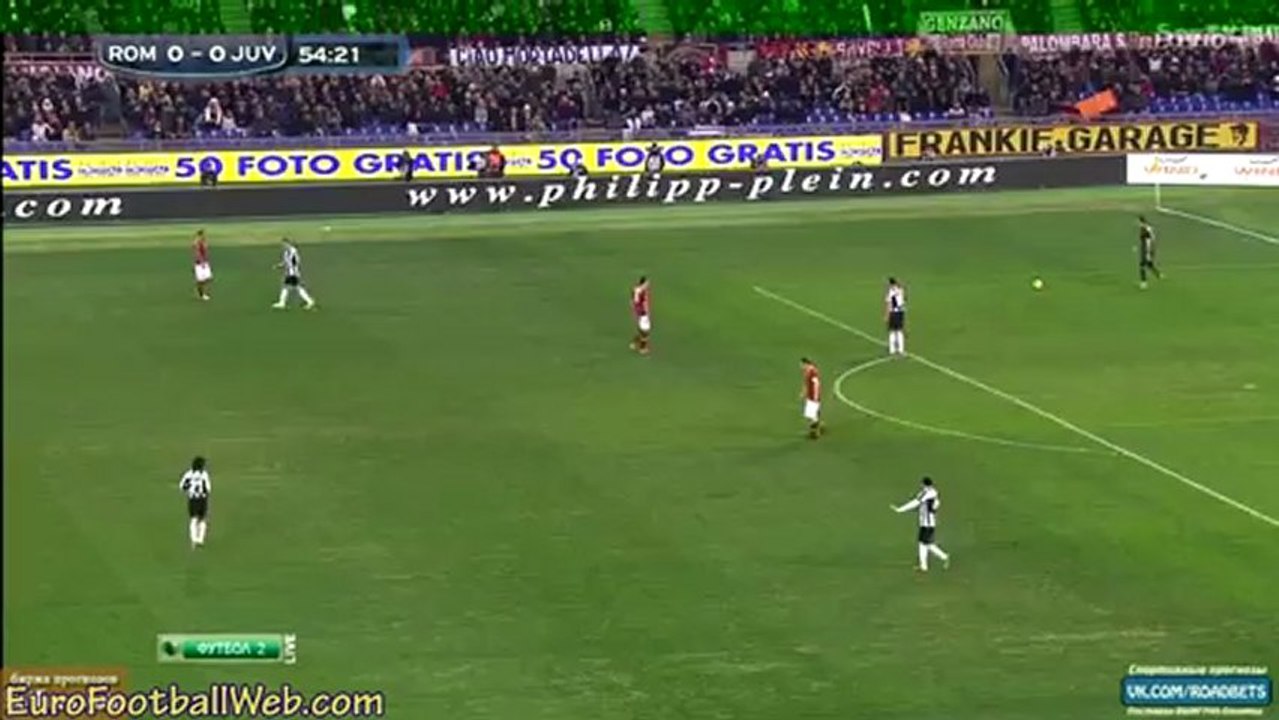 Buffon Slows the Game Down vs Roma