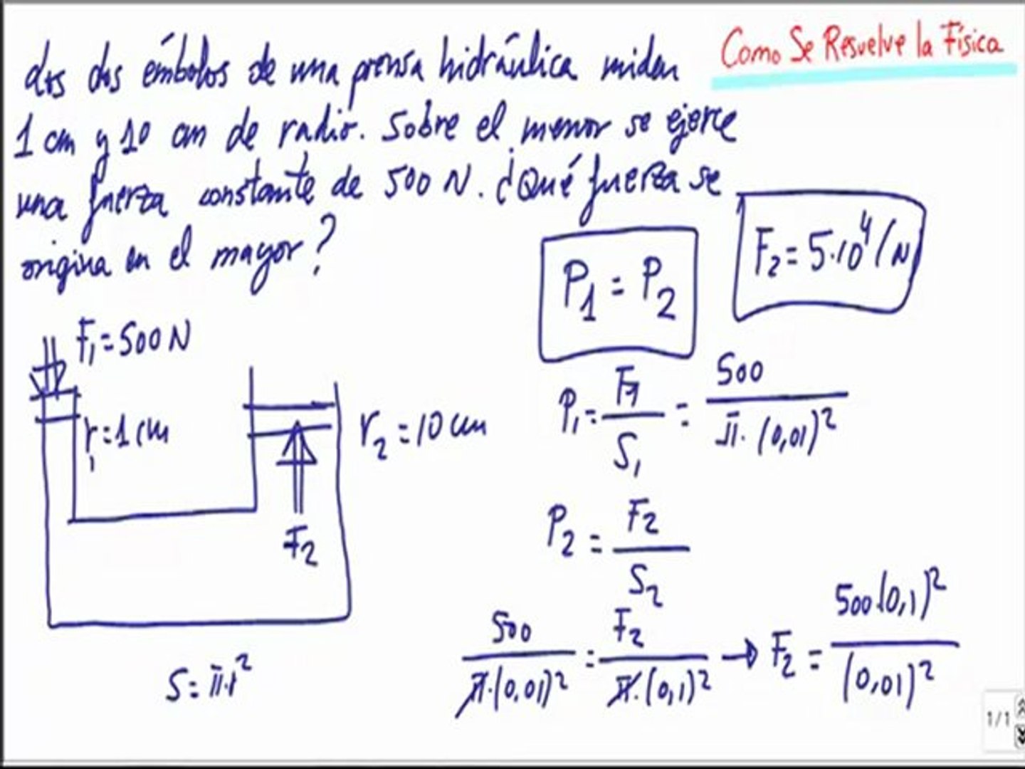 Que Es Un Embolo En Fisica Blog Pisica