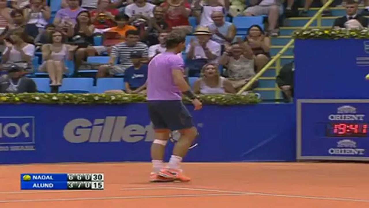 Highlights Rafael Nadal 2 sets 1 Martin Alund - ATP São Paulo - Brasil - Semi Final 16_02_2013