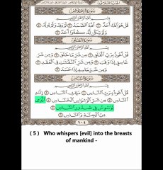 Chapter An-Nas (Mankind) - Abdul Rahman Al Sudais - English Translation