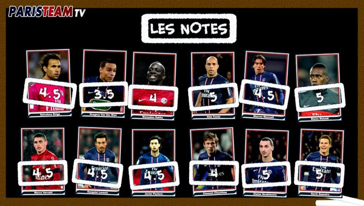 Les notes de Sochaux - PSG