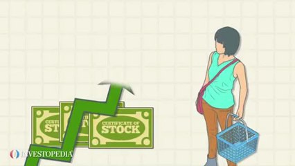 Required Rate of Return - ImPakt Capital