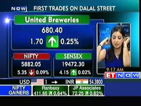 Markets open Flat - BPCL, Cairn India, DB Realty Up