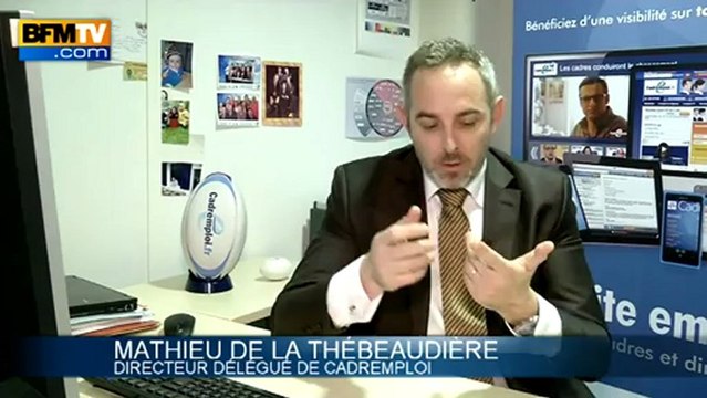 Sondage : 53% des cadres restent pessimistes - 18/02