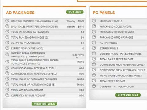 I am Making Money in Profit Clicking See How Now