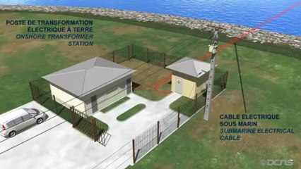 Energie Thermique des Mers  Centrale pilote en Martinique
