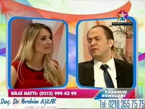 Kaş kaldırma nasıl yapılıyor - Hangi Tedavi yöntemi daha uygundur?