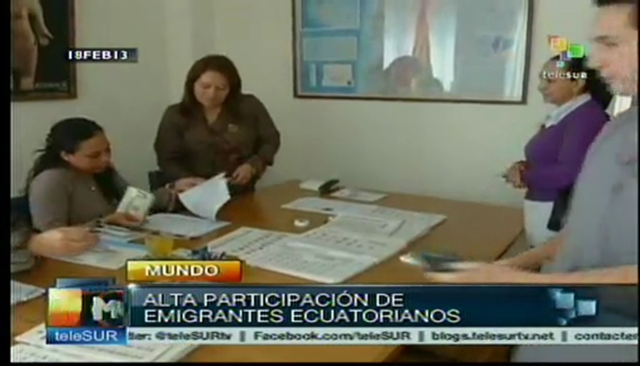 El Mundo Hoy
