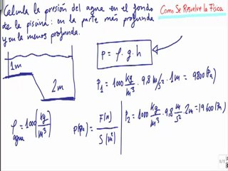 Calcular la presion hidrostatica ejercida sobre el fondo Fisica Fluidos