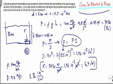 Calcular la presion hidrostatica ejercida sobre el fondo de bañera Fisica Fluidos