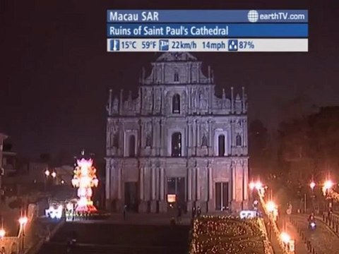 Saint-Malo - France, Palma de Mallorca - Spain, Dusseldorf - Germany, Ascona - Ticino - Switzerland, Agadir - Morocco, Cannes - France, Macau SAR - China