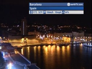 Cannes - France, Doha - Qatar, Barcelona - Spain, Amsterdam - Netherlands, Agadir - Morocco, Arcachon - France, Las Vegas - USA