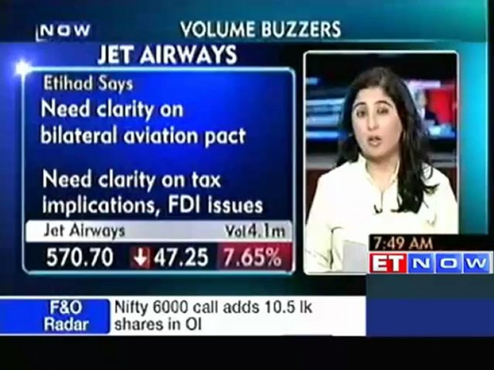 Stocks in News