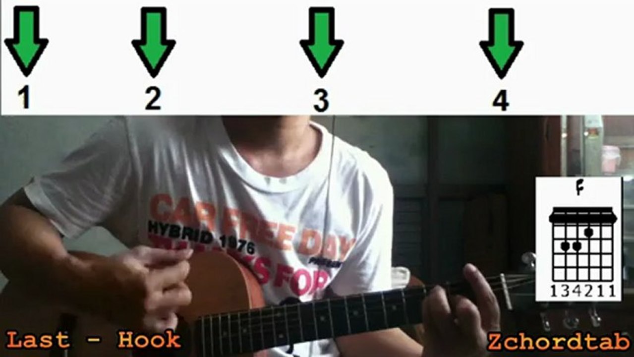 How To Play Stay Rihanna Guitar Tutorial
