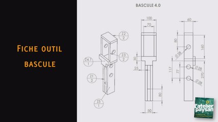 Fiche outil L'Atelier Paysan : bascule