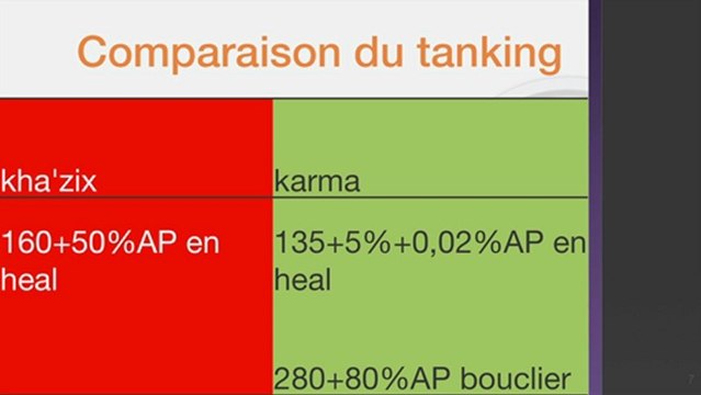 Trolling in League of Theorycraft #21 - Karma vs Kha'Zix - League of Legends