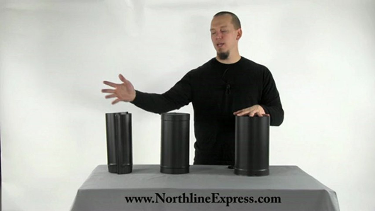 Three Most Common Stove Pipe For Wood Stove Installation - video Dailymotion