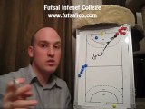 Futsal Coaching: Common Futsal Problems!