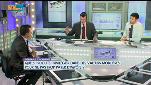 Quelle fiscalité sur les valeurs mobilières? Olivier Rozenfeld - 19 février Intégrale Placements