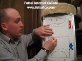 Futsal Coaching: Drill To Get Around The Defender