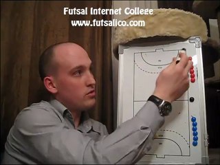 Futsal Coaching: Drill To Improve Leg Strength