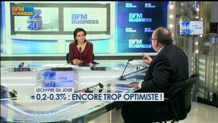 Lechypre : 0.2 - 0.3% encore trop optimiste - 19 février - BFM Business