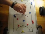 Futsal Tactics: Formation 