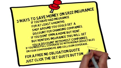 Tennessee Sr22 Insurance -Tips to Save You Money