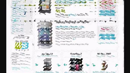 Making Money with SFI