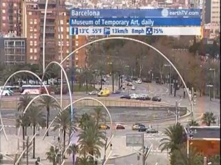 Budapest - Hungary, Dresden - Germany, Udaipur - India, Arcachon - France, Amsterdam - Netherlands, Cannes - France, Barcelona - Spain