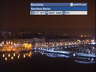 Barcelona - Spain, Venice - Italy, Agadir - Morocco, Washington - USA, Amsterdam - Netherlands, Vienna - Austria, Berlin - Germany