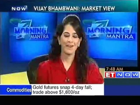 Trading Ideas by Vijay Bhambwani