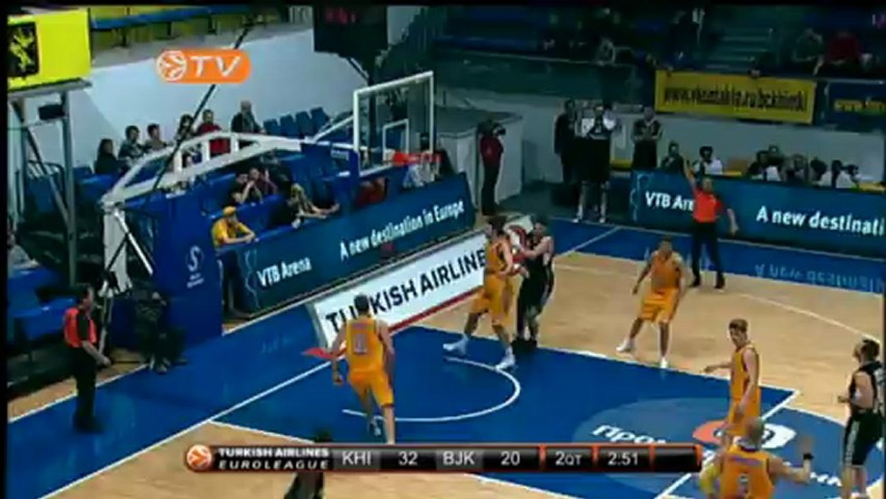 Highligths: BC Khimki Moscow Region-Besiktas JK Istanbul