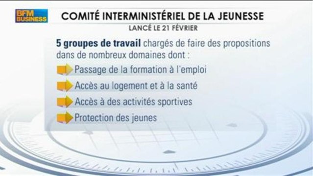 BFM : Le Grand Journal - 18h45 - 18/02