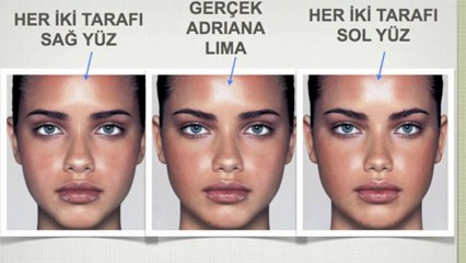 Simetri ve Estetik Cerrahi - Prof. Dr. Ahmet Karacalar