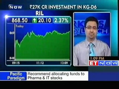 RIL-BP to invest $5bn in KG basin to boost gas output