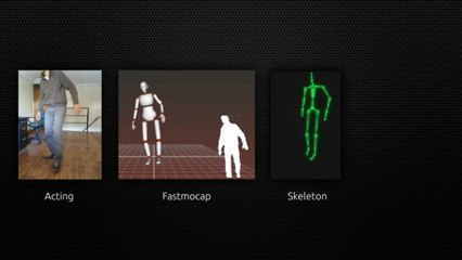 Kinect Motion Capture. High Conversion Rate. Up To $50 Commission.