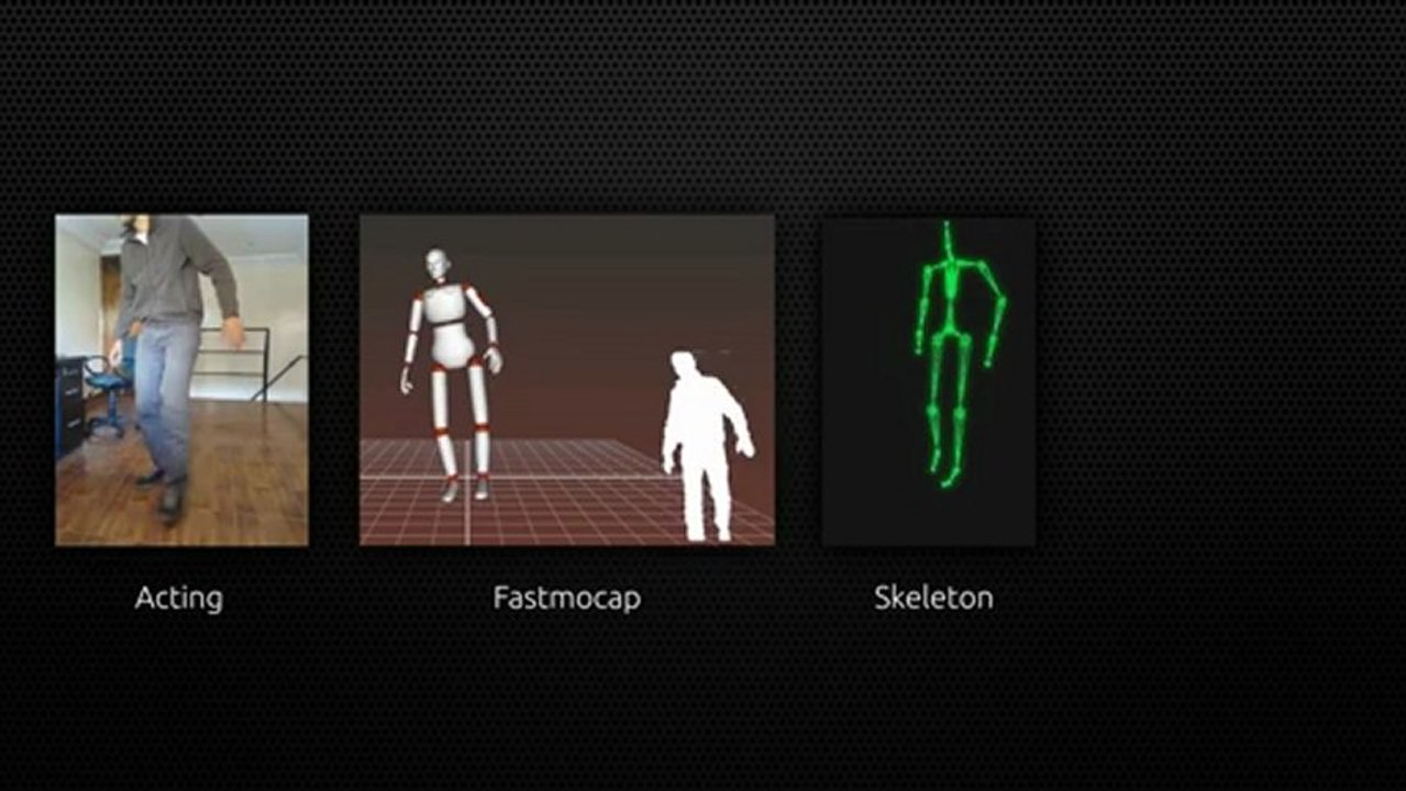 Kinect Motion Capture. High Conversion Rate. Up To $50 Commission.