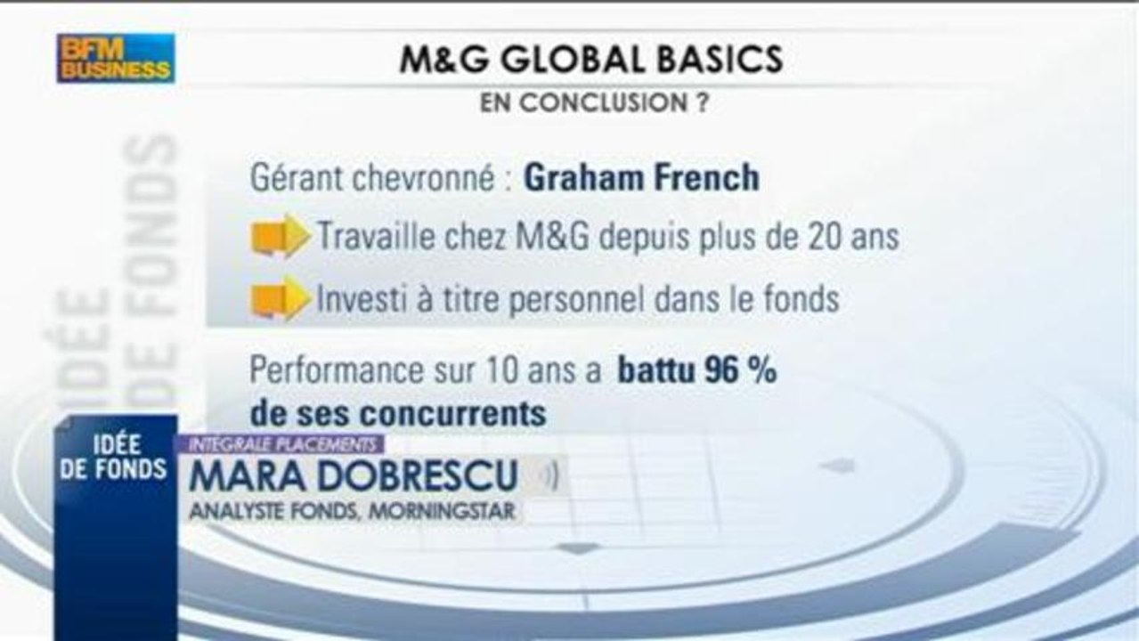 Au service de votre argent : Roland Laskine - 20 février - BFM : Intégrale Placements