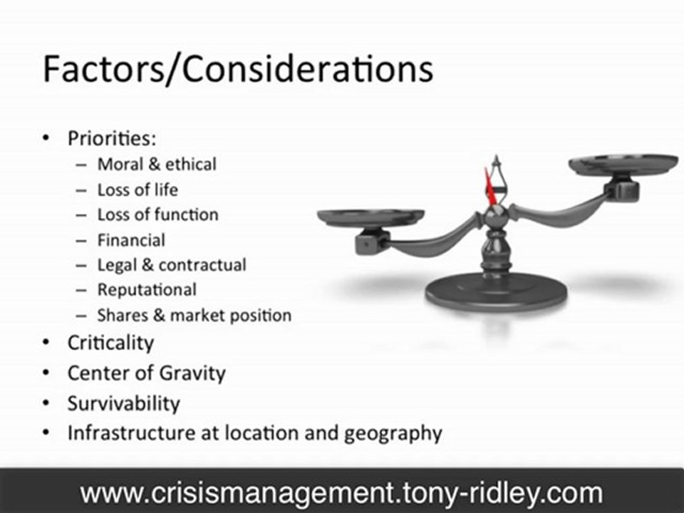 Crisis management and leadership video training: Lesson 30