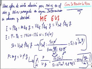 Principio de arquimedes calcular densidad de esfera sumergida en agua Fisica Fluidos