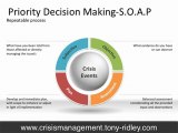 Crisis management and leadership video training: Lesson 31