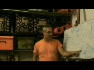 > Menphis75 VOICE - IL PATTO SEGRETO - N.W.O. Vs "IL RISVEGLIO DELL'ANIMA.."