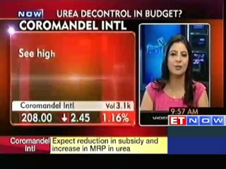 Fertilser sector expectations from Budget session 2013