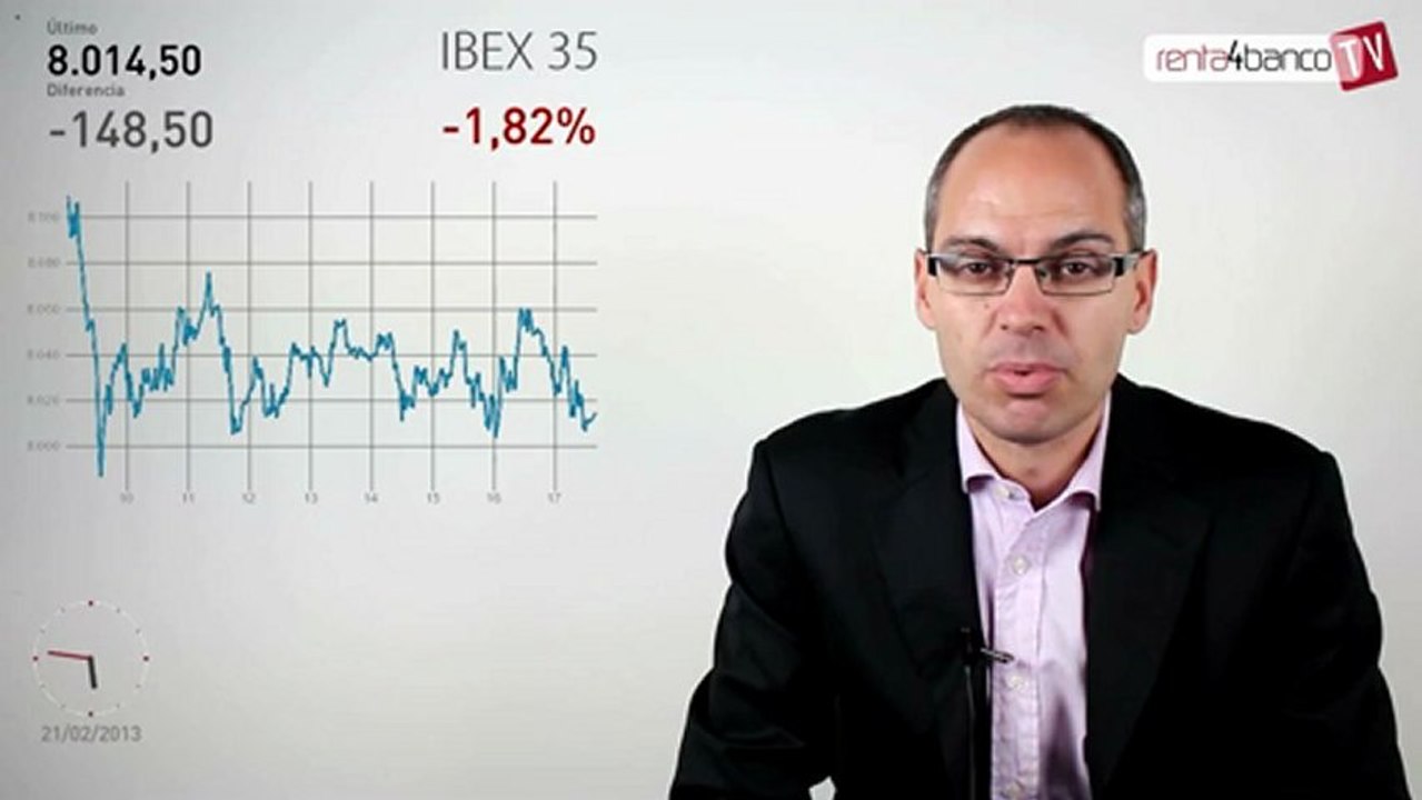 21.02.13 · Caídas en las bolsas por actas de la Fed y PMIs europeos - Renta 4: Cierre bolsas y mercados