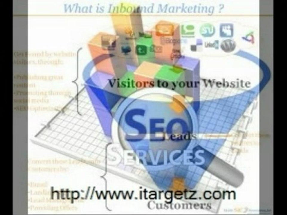 Achieve your target with itargetz