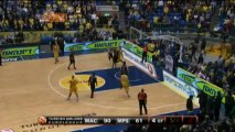 Highlights: Maccabi Electra Tel Aviv-Montepaschi Siena