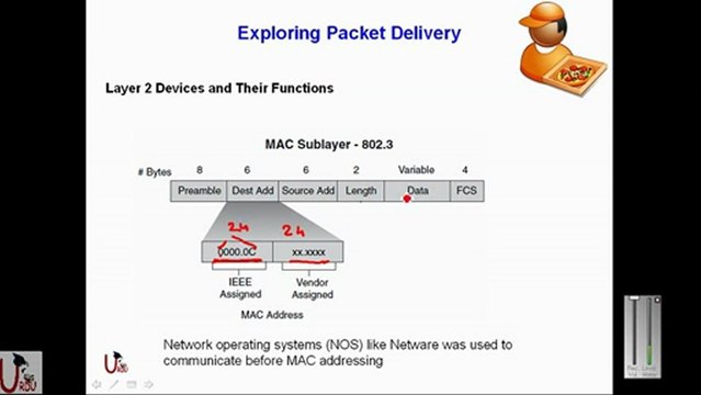 ICND1 640-822 Lecture 5
